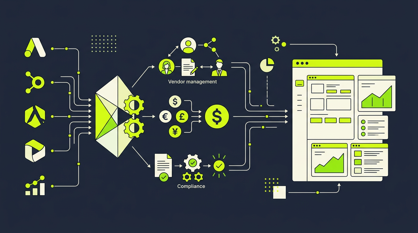 Why Managing More Ad Networks Doesn't Have to Mean More Chaos - illustration 2
